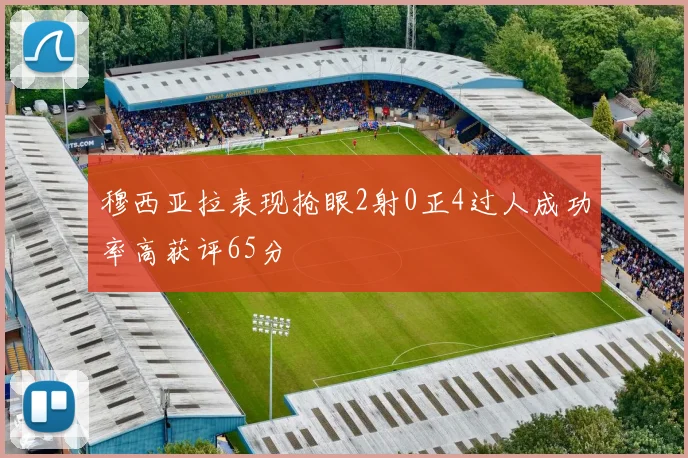穆西亚拉表现抢眼2射0正4过人成功率高获评65分
